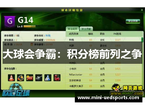 大球会争霸:积分榜前列之争